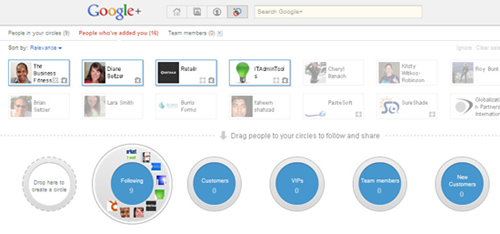 google+ circle targets